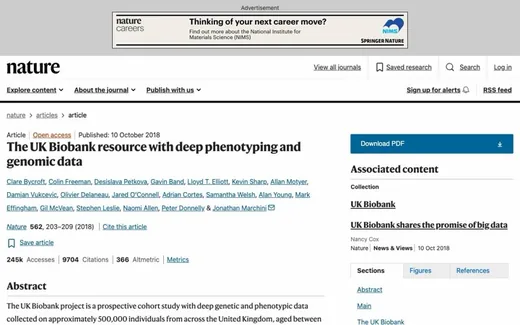 Screenshot of the paper on the journal website