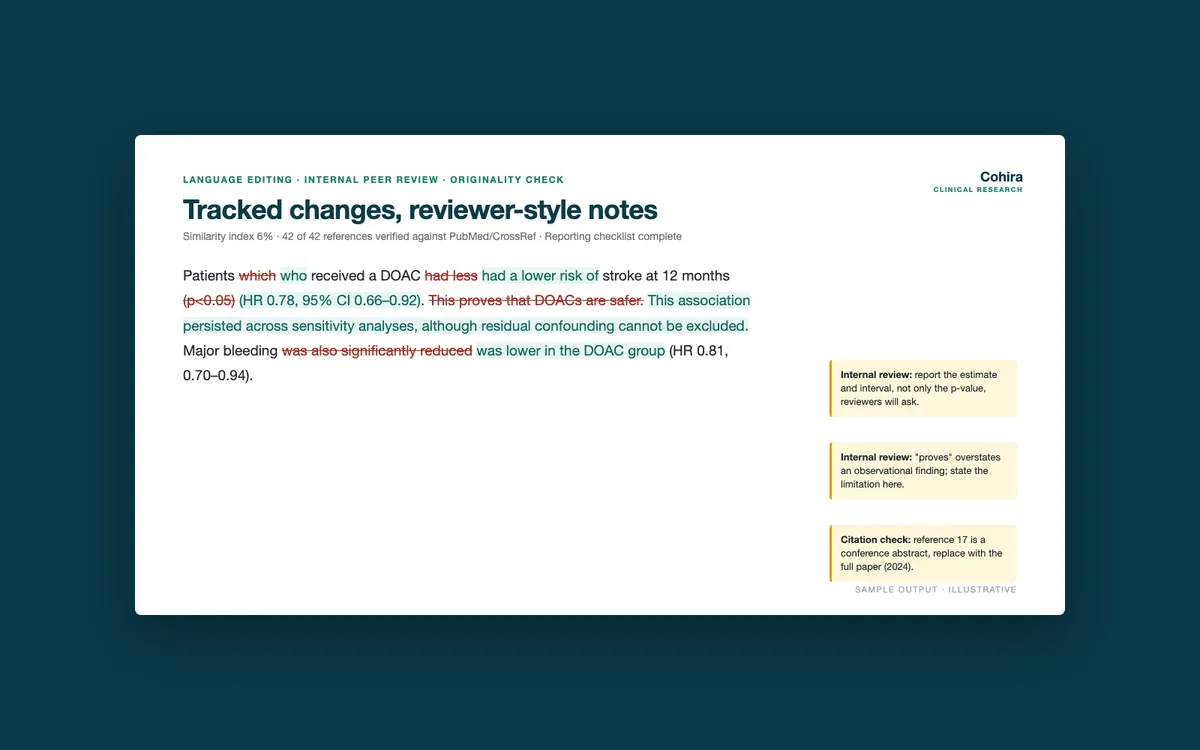 Sample tracked-changes edit with internal reviewer comments