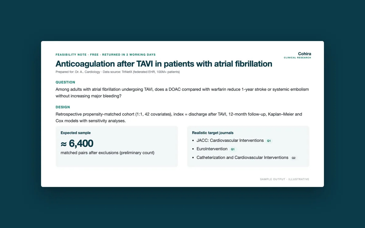 Sample feasibility note: question, gap analysis, expected sample, and target journals
